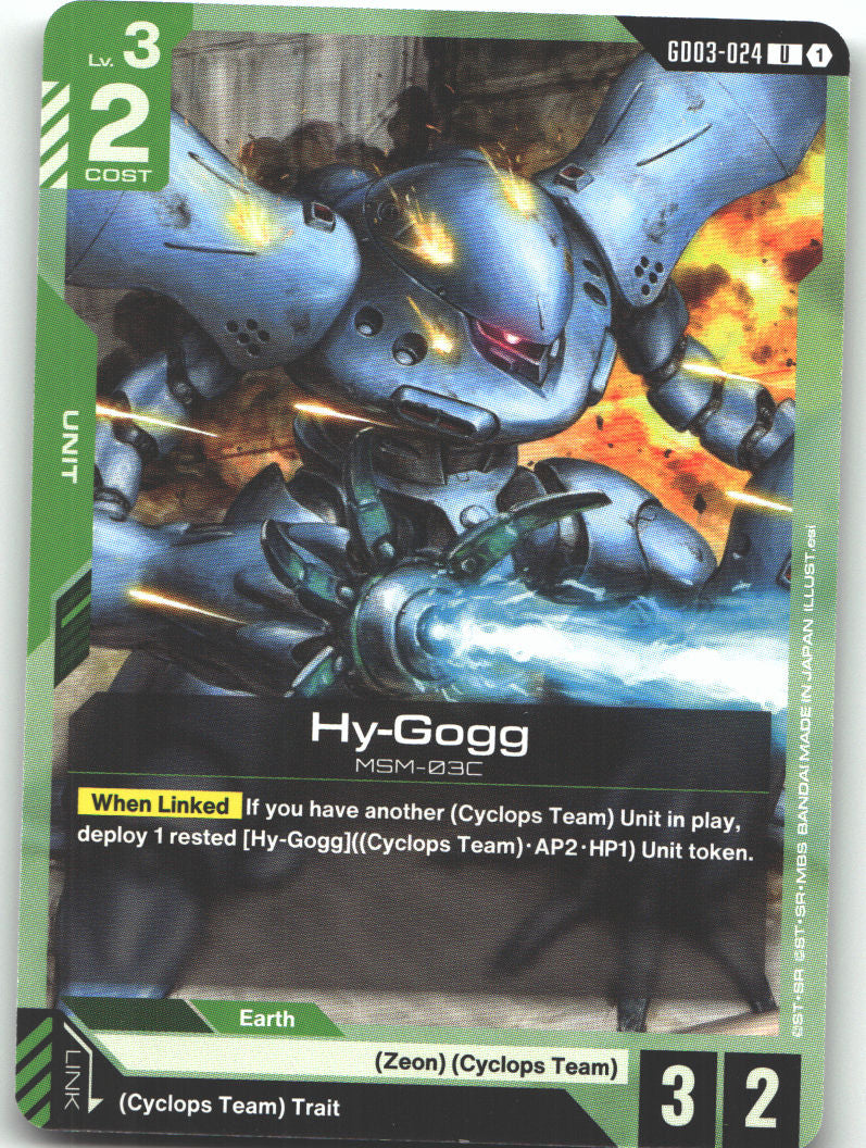 Hy-Gogg