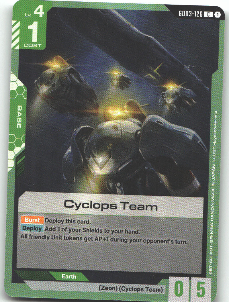 Cyclops Team