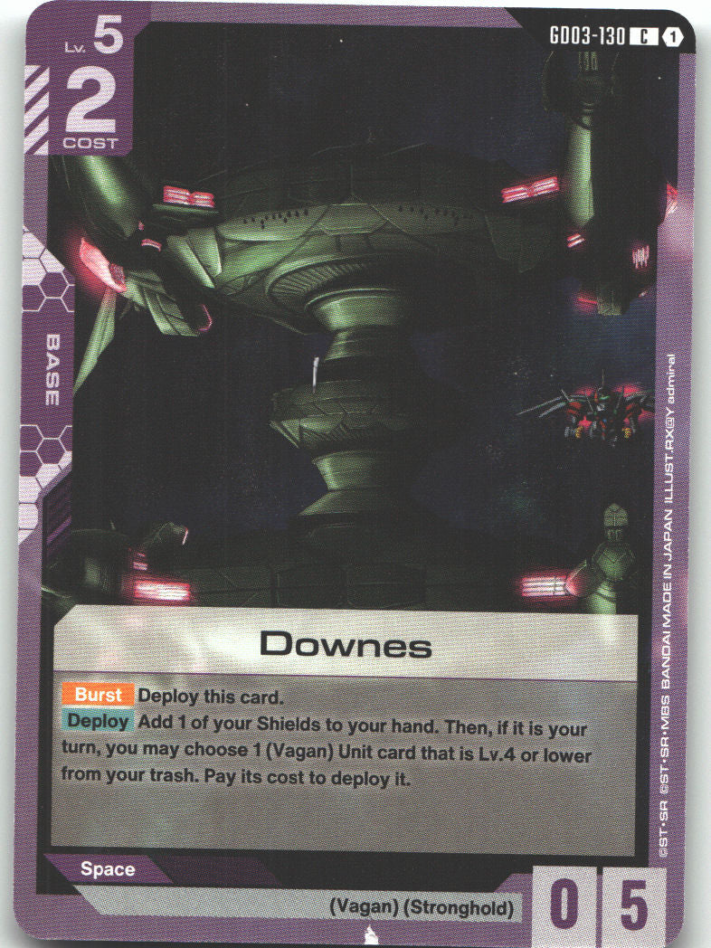 Downes