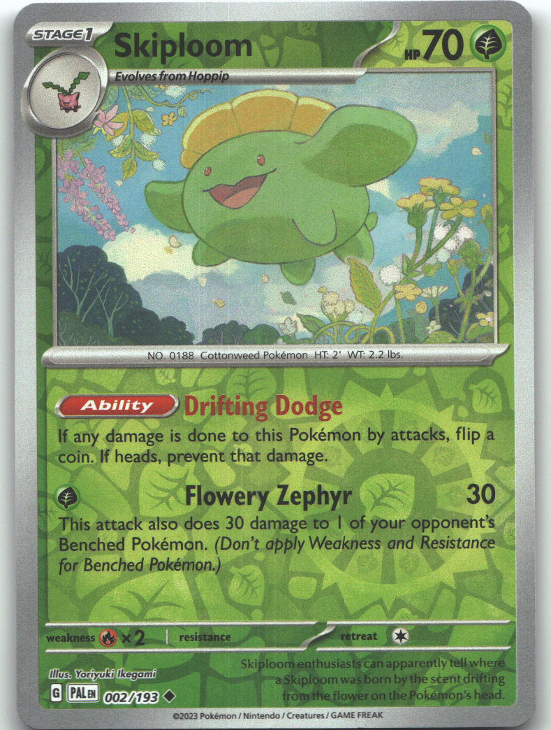 Skiploom