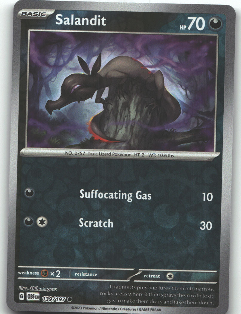 Salandit
