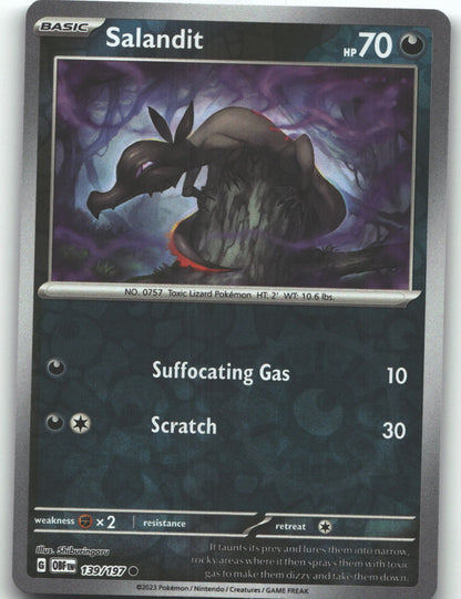 Salandit