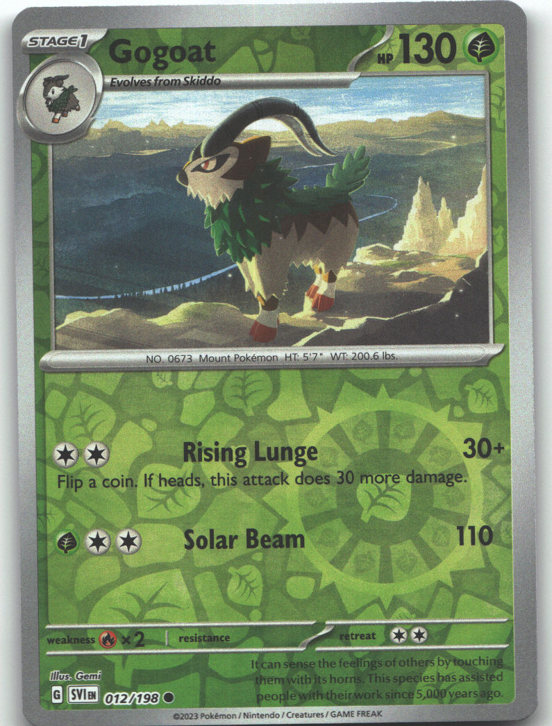 Gogoat
