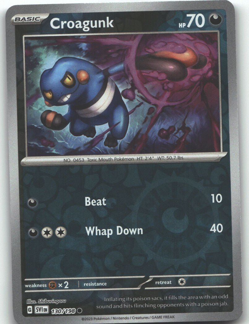 Croagunk