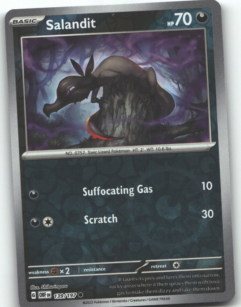 Salandit