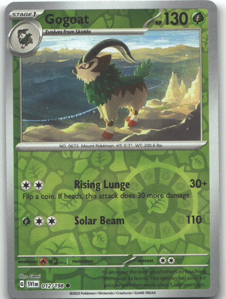 Gogoat
