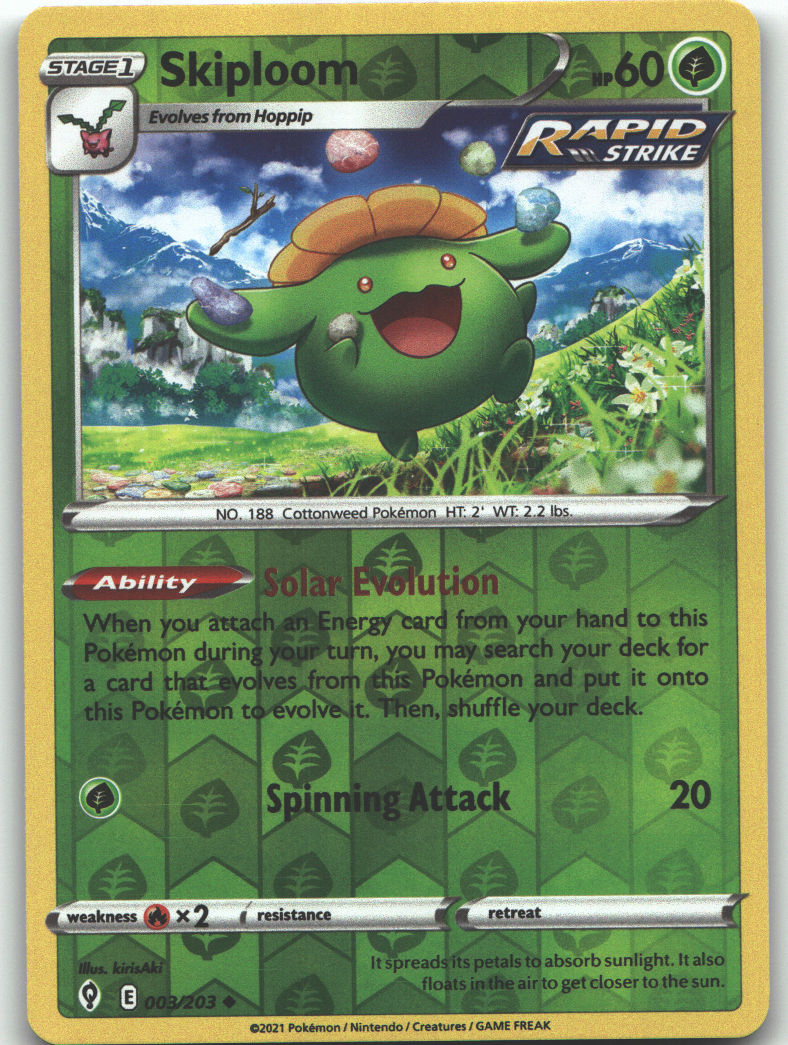 Skiploom