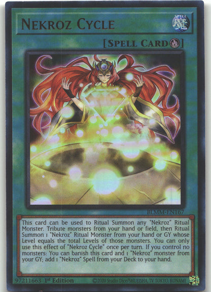 Nekroz Cycle