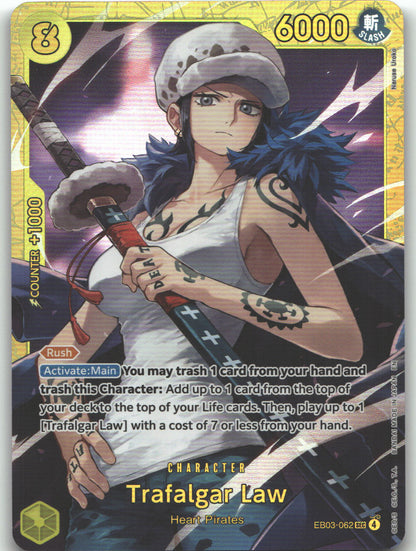 Trafalgar Law