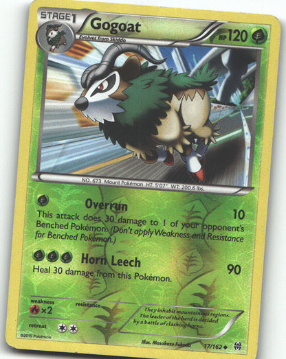 Gogoat
