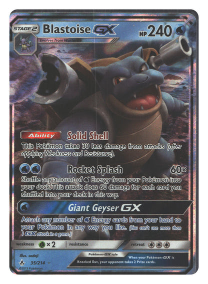 Blastoise GX