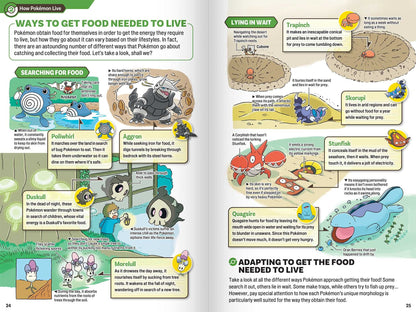Pokécology illustrated interior spread