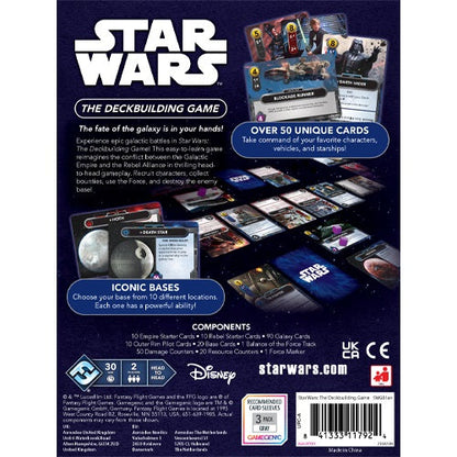 Star Wars The Deckbuilding Game back